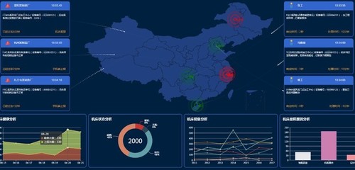 華為攜手大連華數 數字化解決方案化解軟件開發“成長的煩惱”